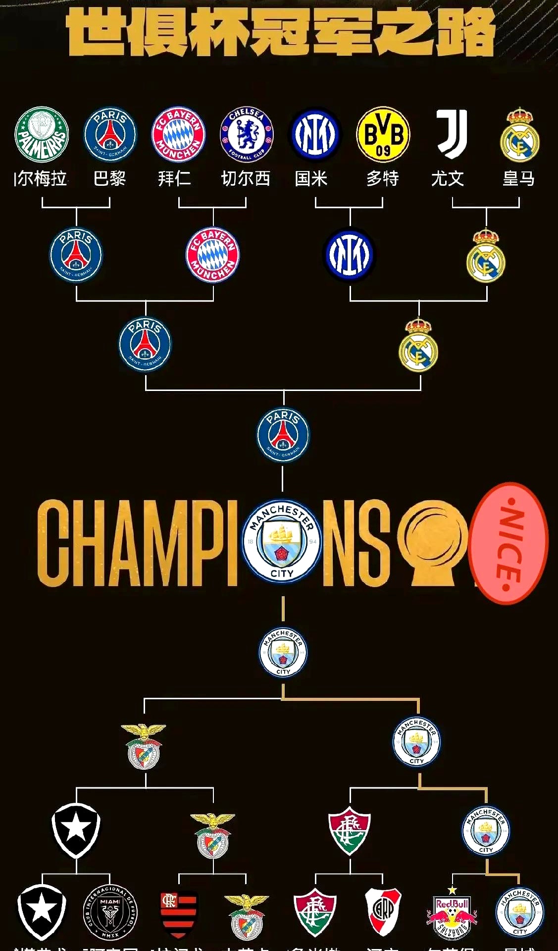 包含曼城绝杀对手再胜，扳平积分榜领先优势的词条