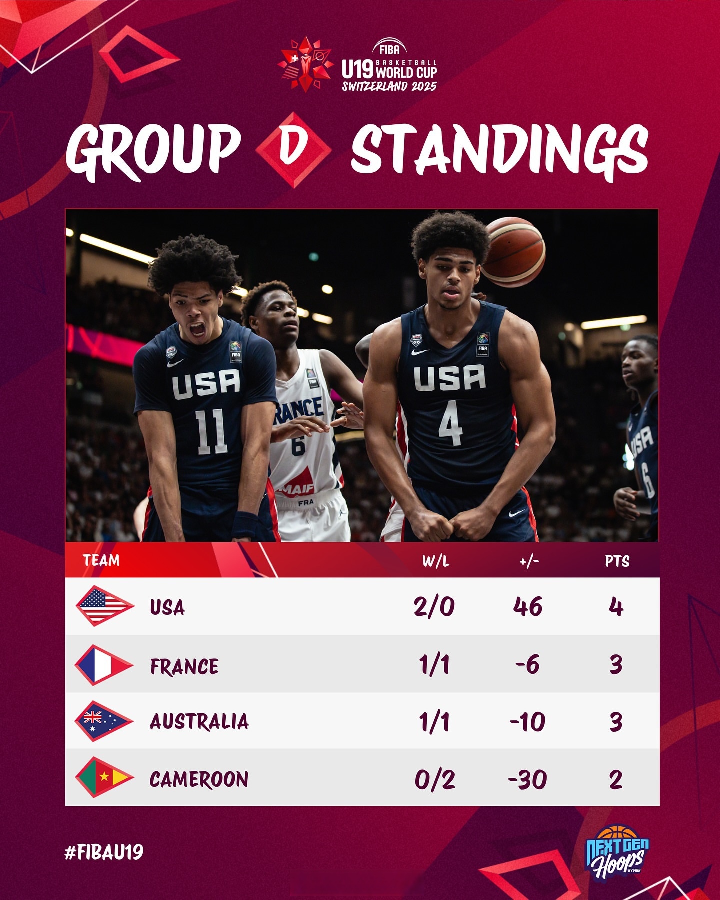 克罗地亚国家队将对阵斯洛文尼亚国家队