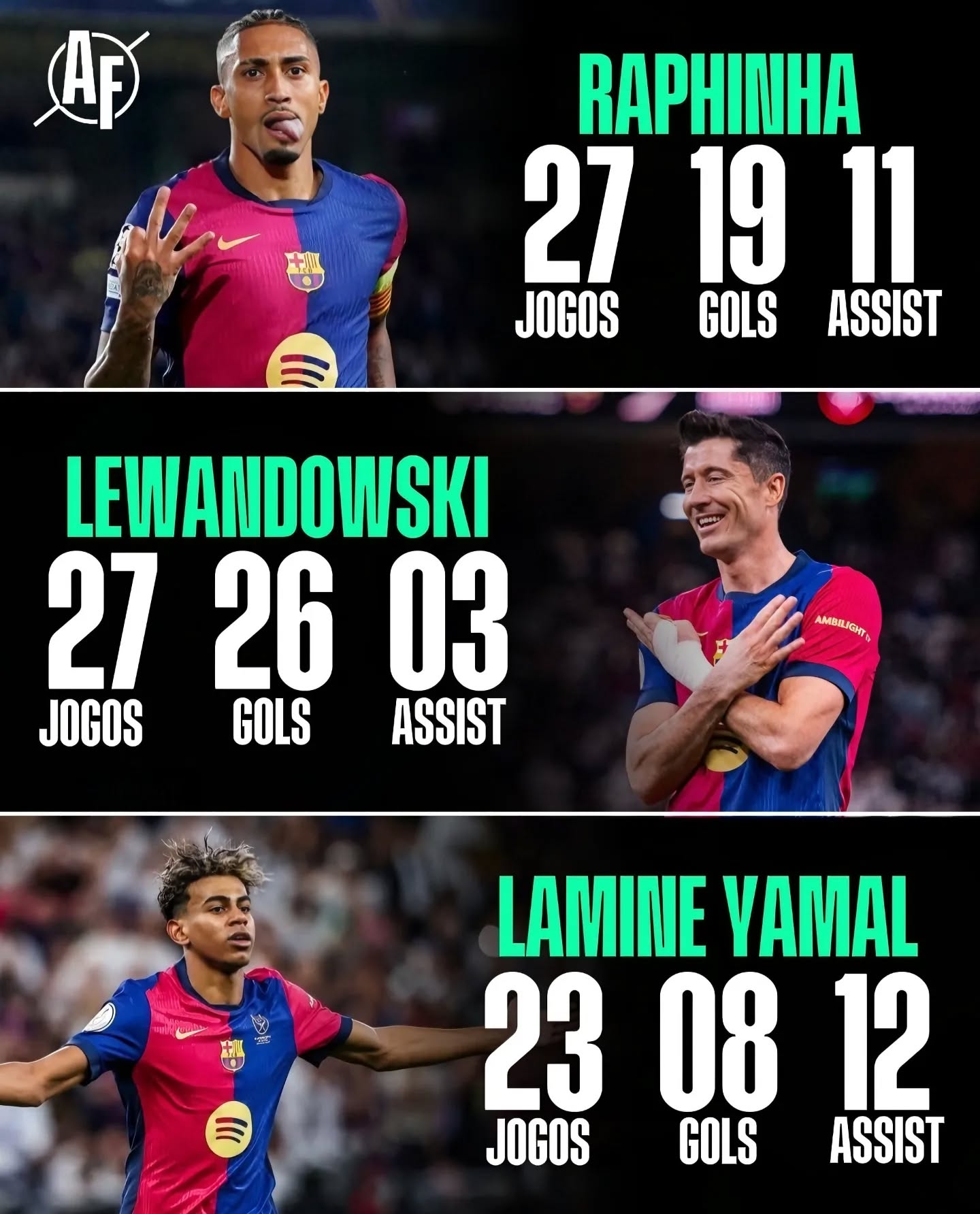 九游VIP-关于巴塞罗那核心球员表现出色，连续建功的信息