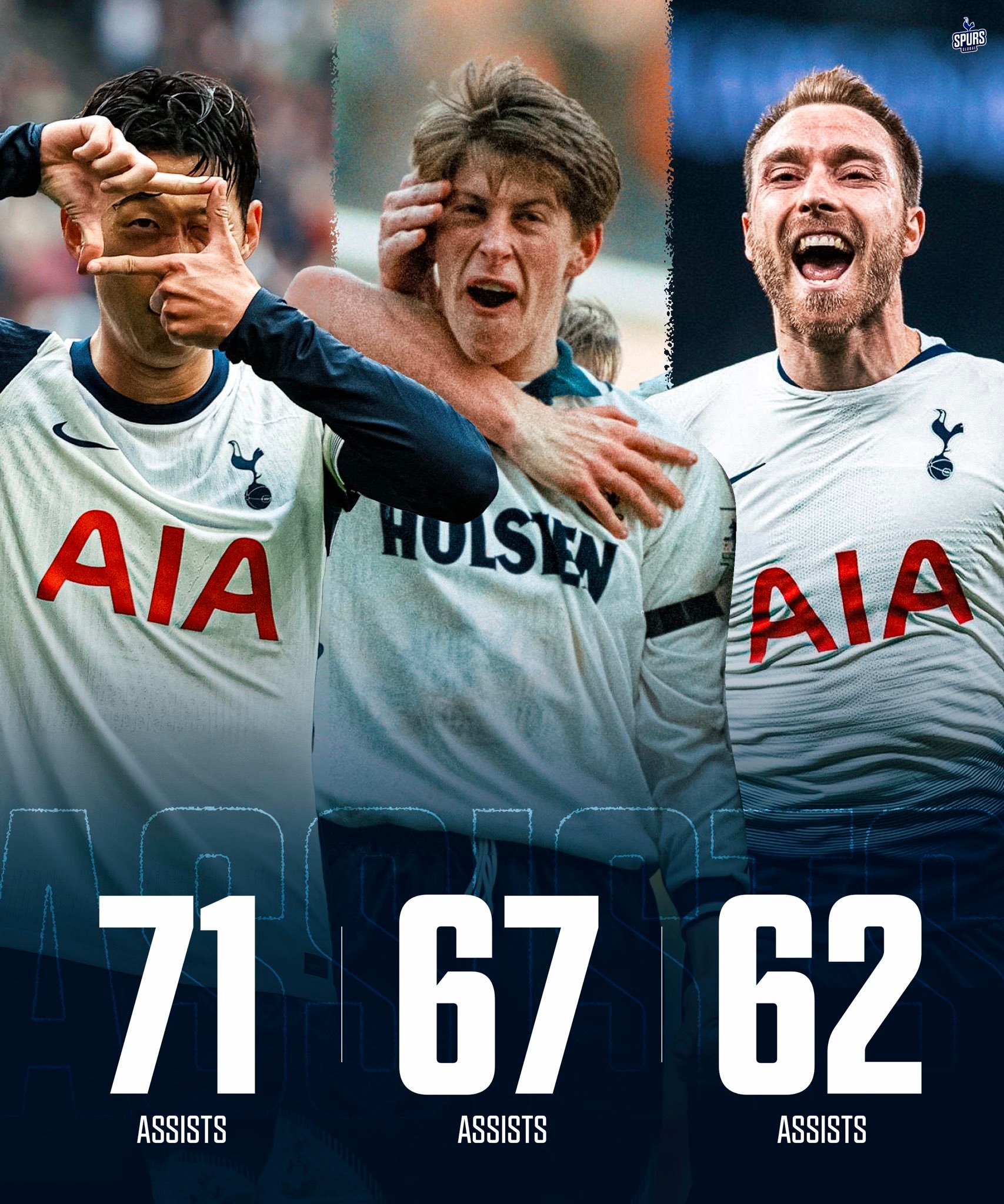 关于阿森纳险胜国际米兰，孙兴慜扛起全队的信息